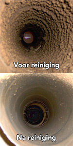 Mechanische Ventilatie onderhoud